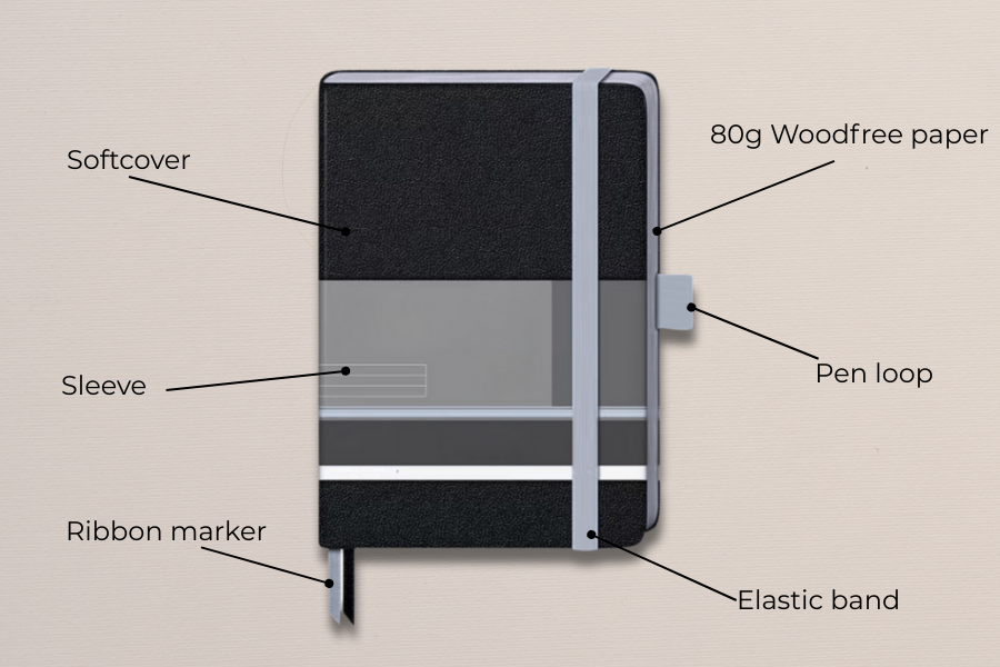 Custom Brand Moleskine Notebook (5)