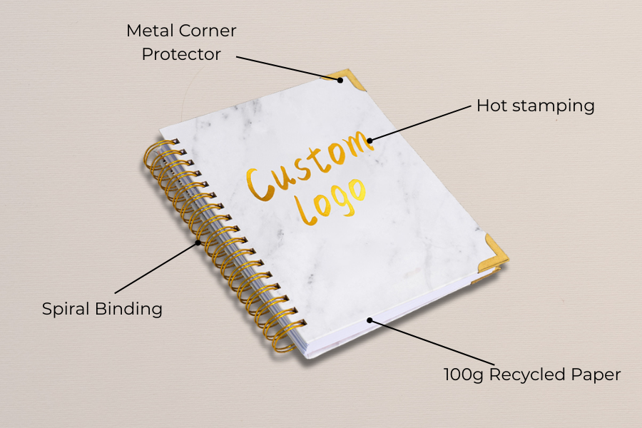 Custom Hardcover Notebook (5)