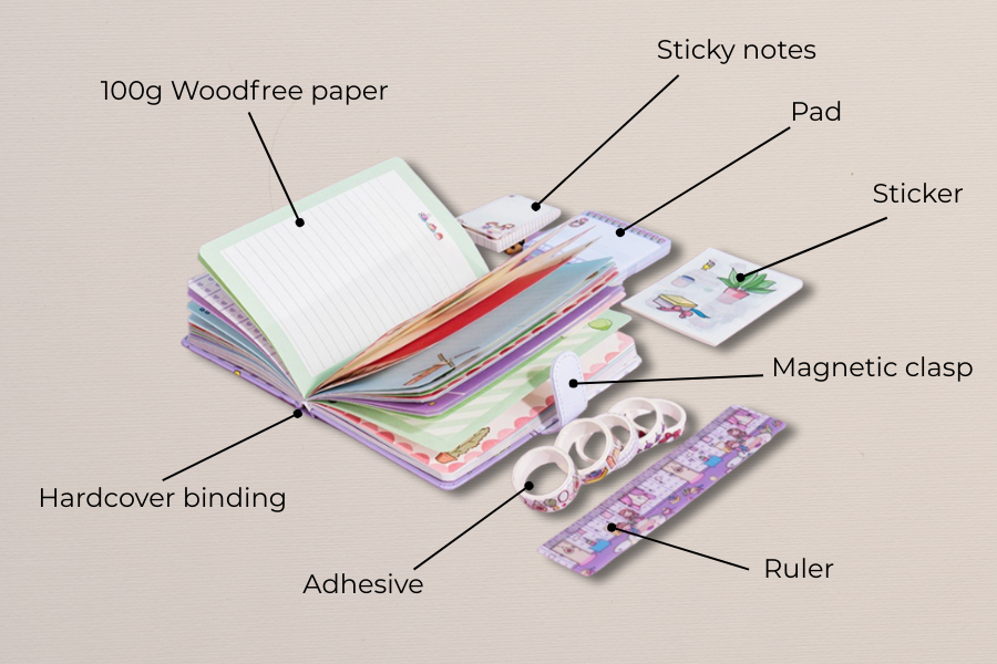 Custom Stationery Gift Notebook Set (2)