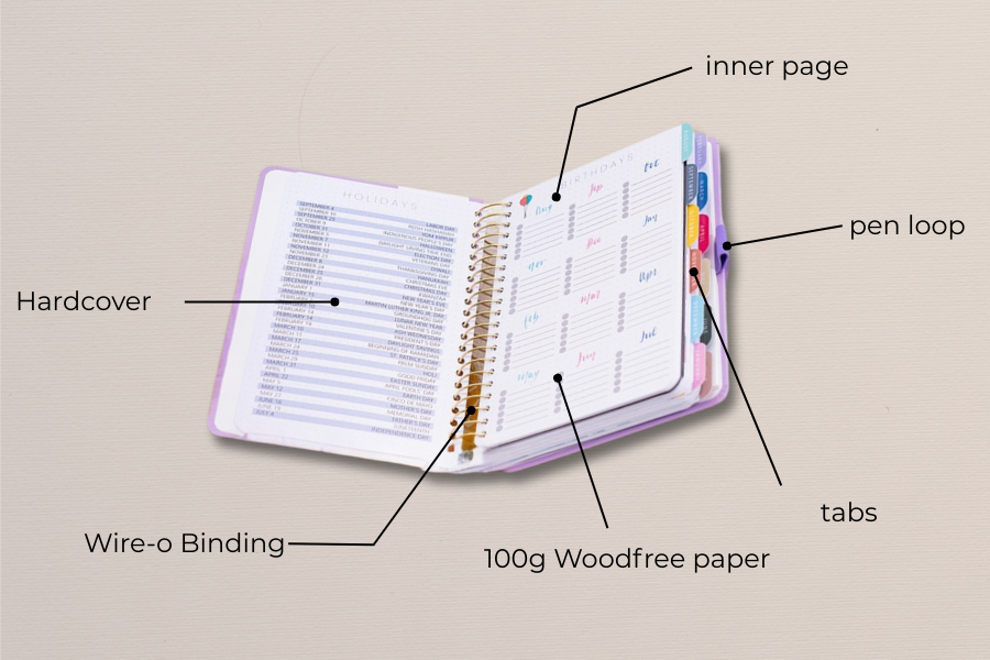 spiral notebook structure