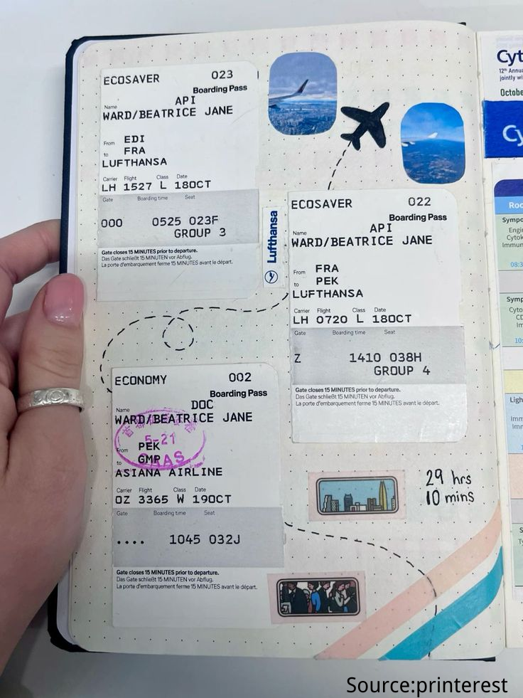 travel journals
