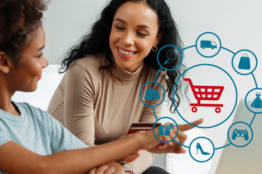 post purchase support