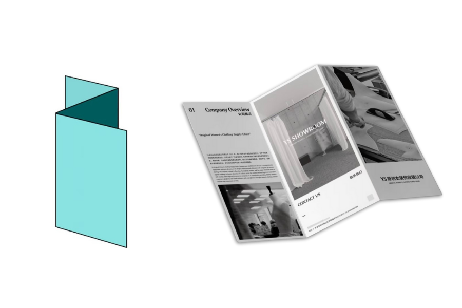 z fold brochure