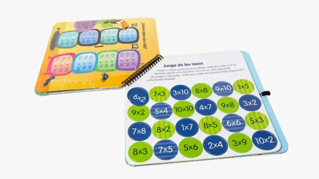 Binding Methods for Coloring Books spiral binding