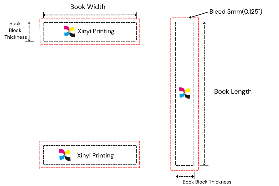 Sprayed Edge Artwork Files Examples (1)
