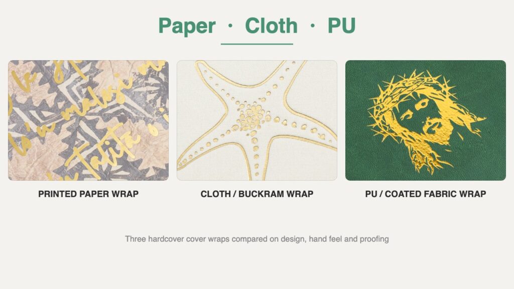 Three hardcover cover wraps side by side: printed paper wrap with gold foil script, cloth buckram wrap with gold foil starfish, and green PU wrap with gold foil artwork
